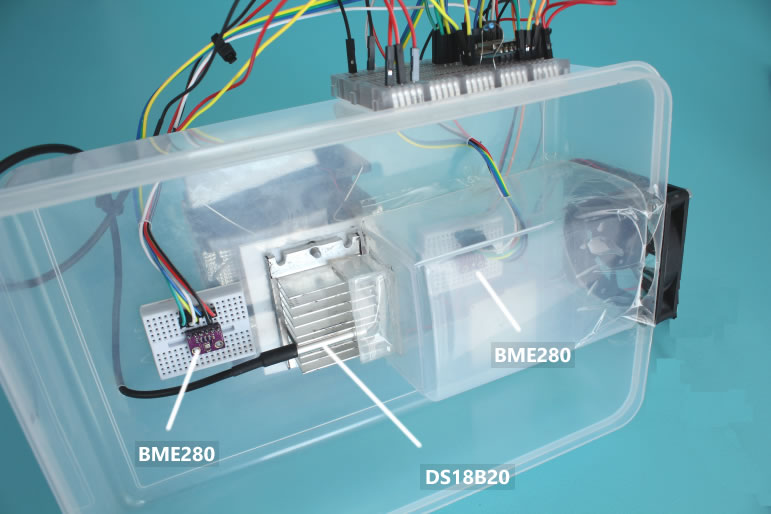 Project Inside View