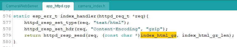 index_hander Function