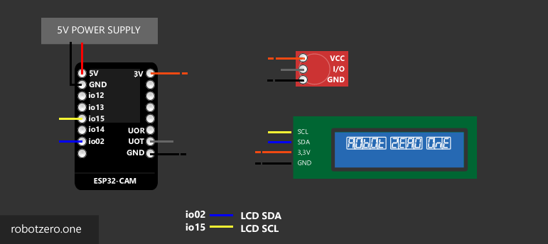ESP32-CAM LCD Scene Analyser Wiring